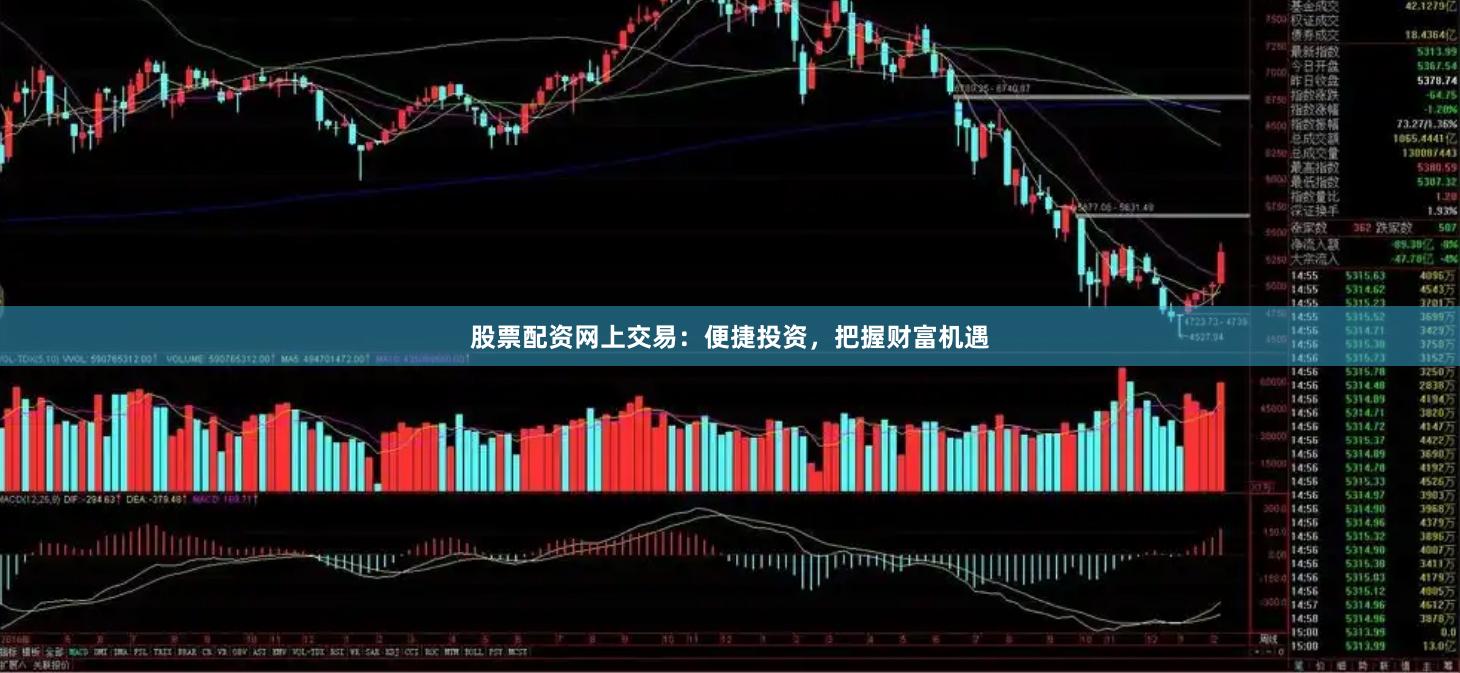 股票配资网上交易：便捷投资，把握财富机遇
