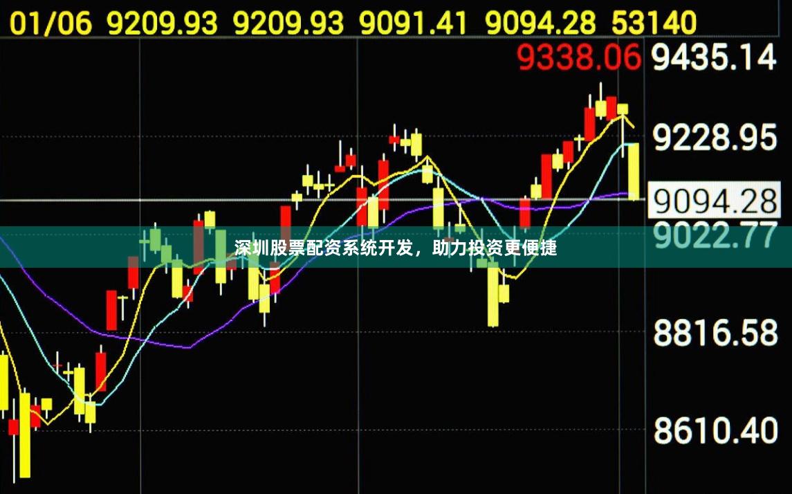 深圳股票配资系统开发，助力投资更便捷