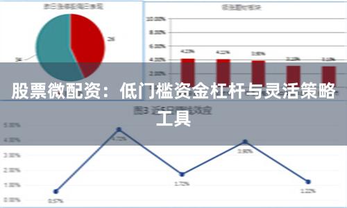 股票微配资：低门槛资金杠杆与灵活策略工具